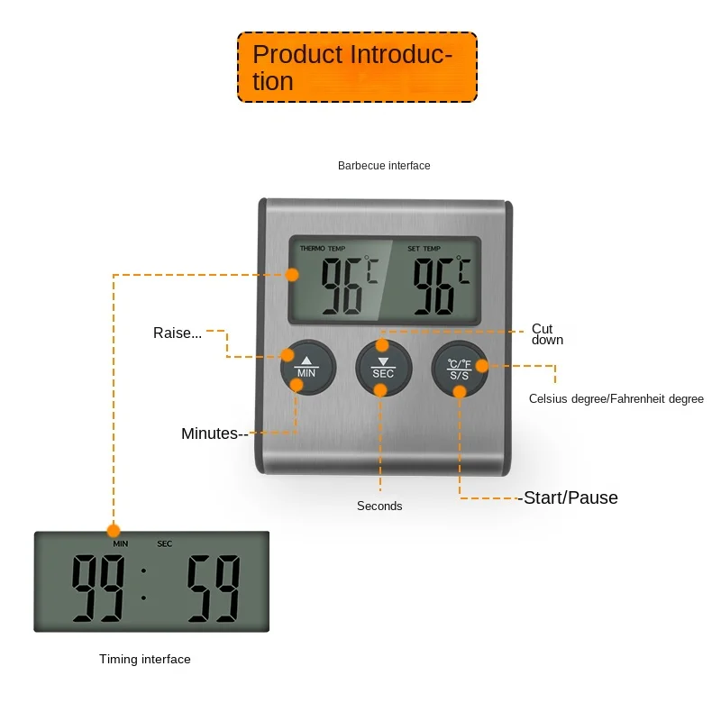 Tp700 Digitale Afstandsbedieni - Kitchen Timer Digital recensie en prijs