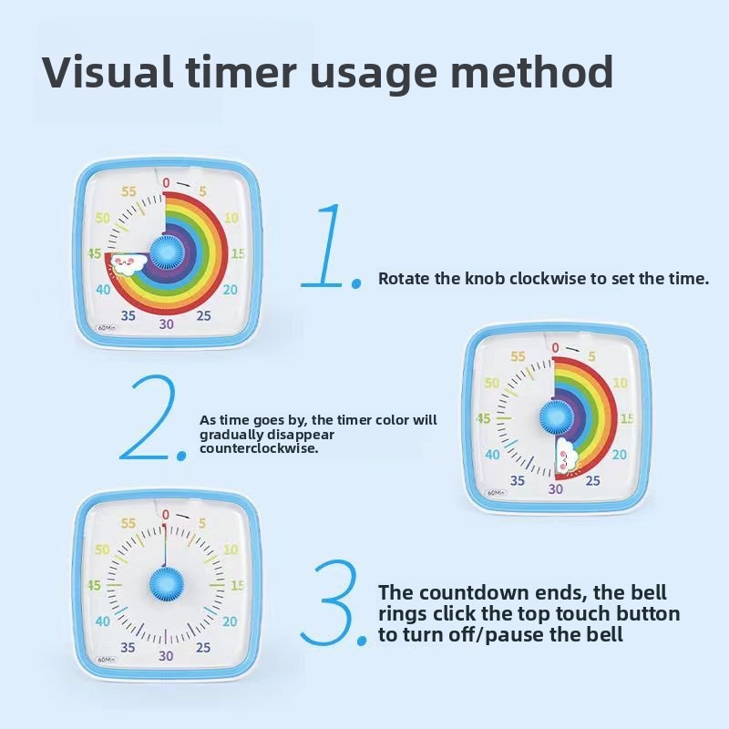 Digitale timer kinderkeukenacc - Kitchen Gadgets Best Sellers 2025 recensie en prijs