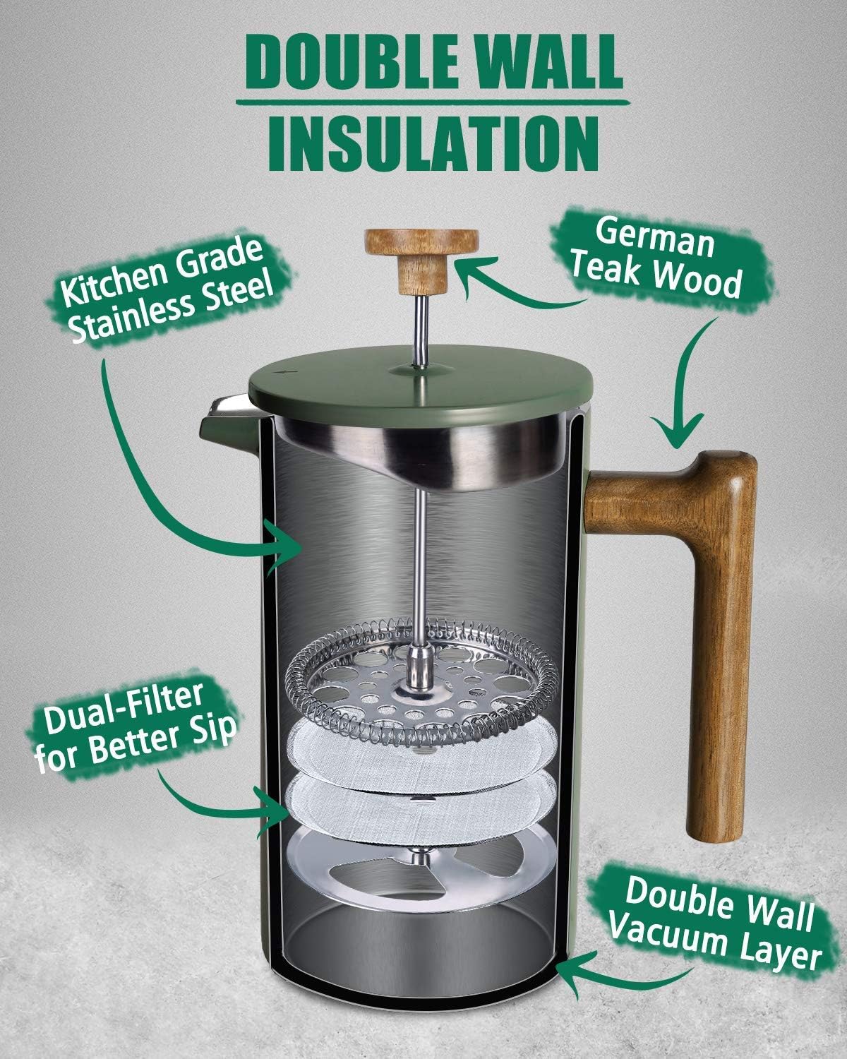 POLIVIAR 34 oz French Press Ko - French Press Coffee Maker recensie en prijs