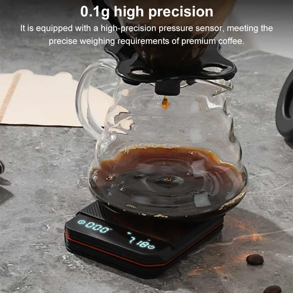 KitchenMini Koffieweegschaal m - Kitchen Timer Digital recensie en prijs