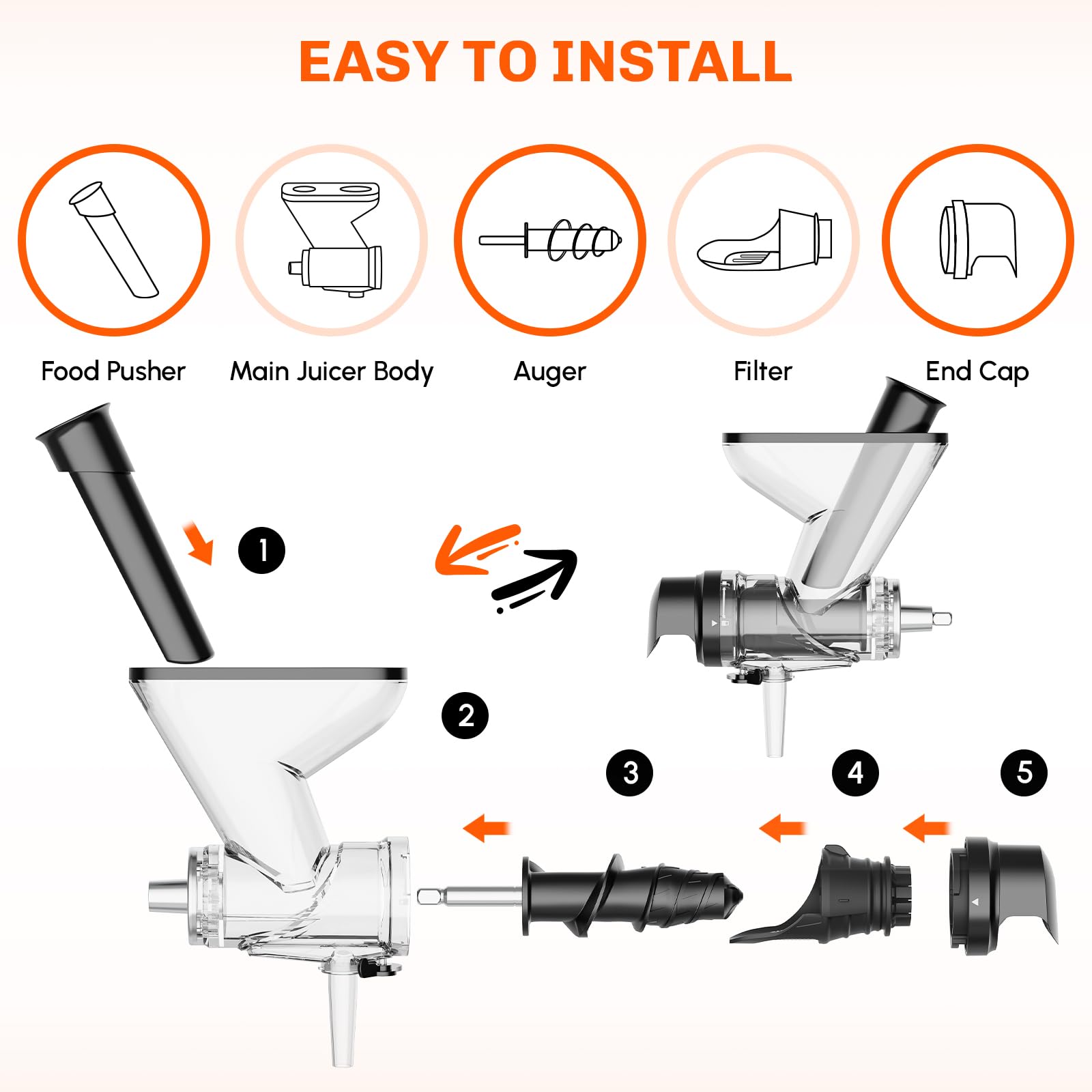 Kauwende sapcentrifuge-aanbouw - Kitchen Gadgets Mixer recensie en prijs